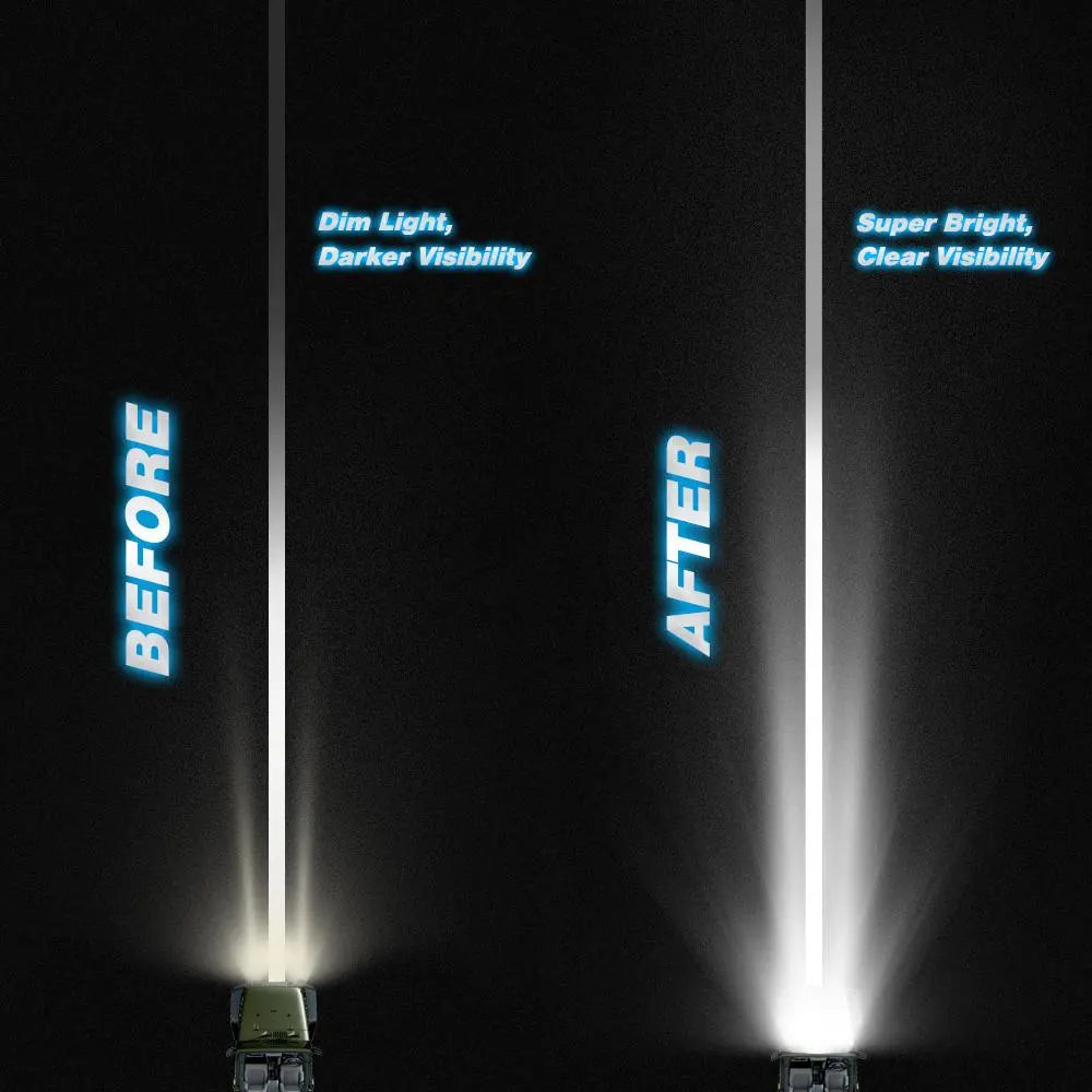 The Use Effect Of The Led Light Bar