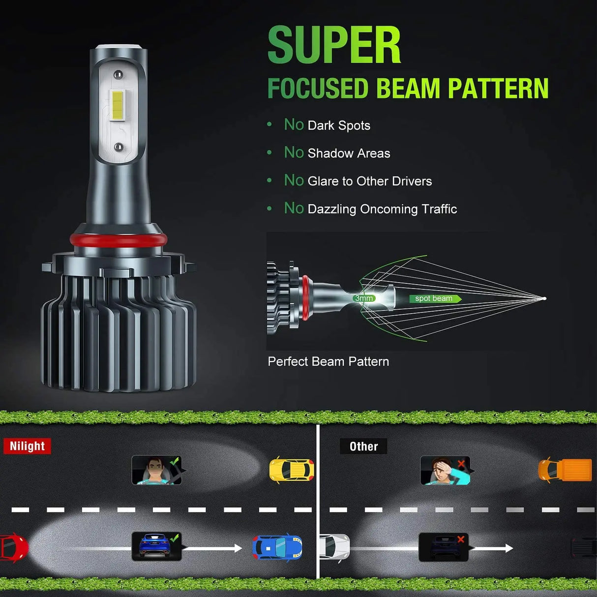 Super Focused Beam Pattern