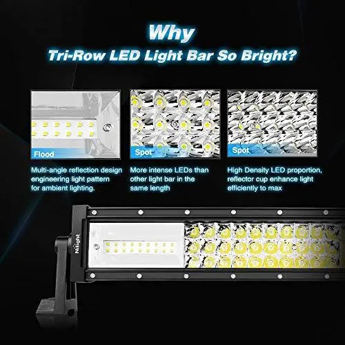 Niligth LED Light With Brightness