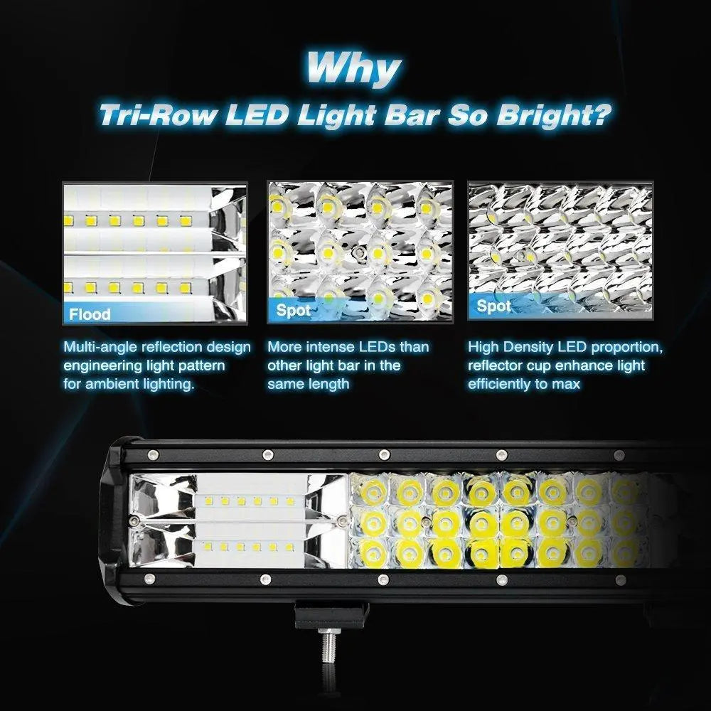 Nilight LED Light Bar With High Quanlity Material