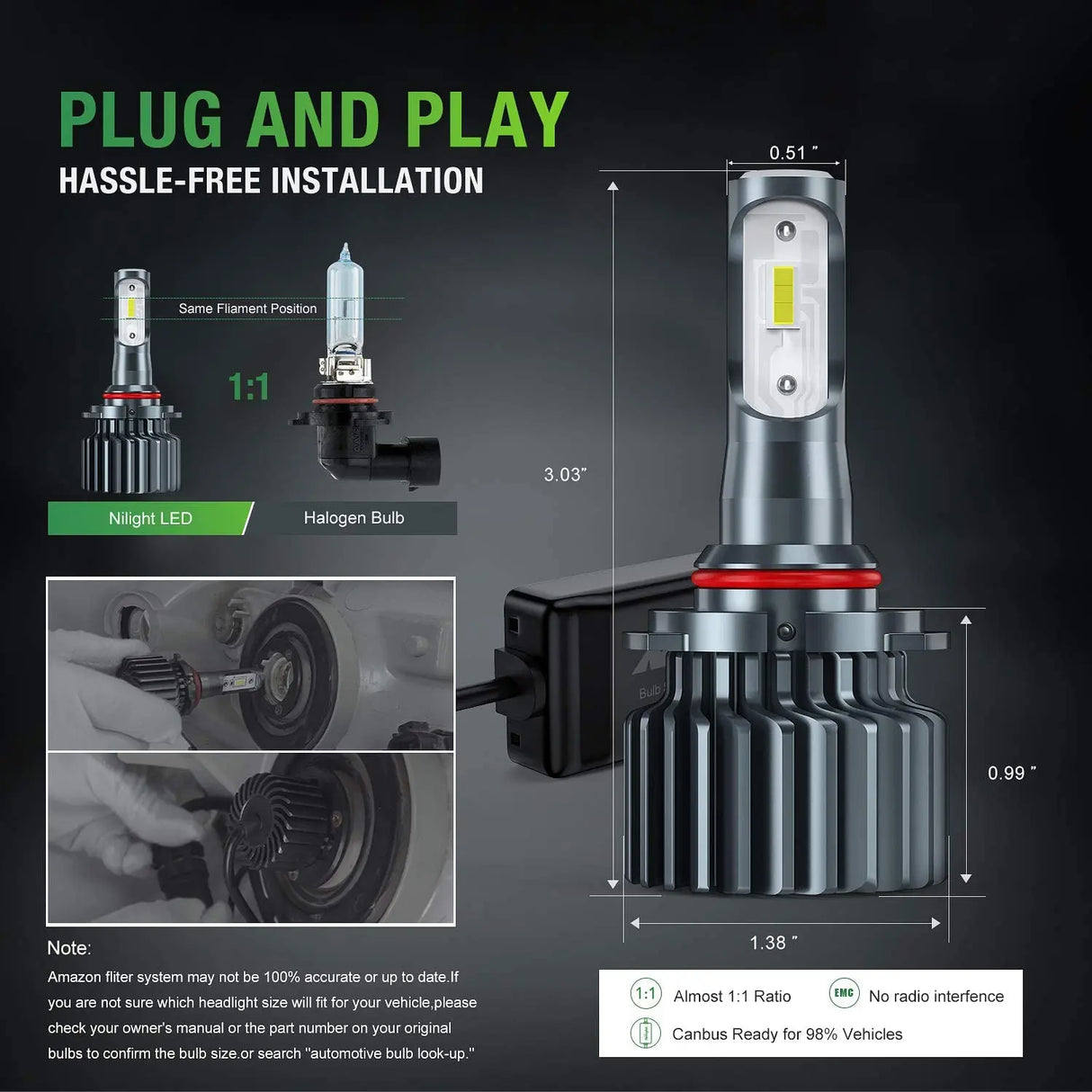 The Size Of LED Headlight Bulbs