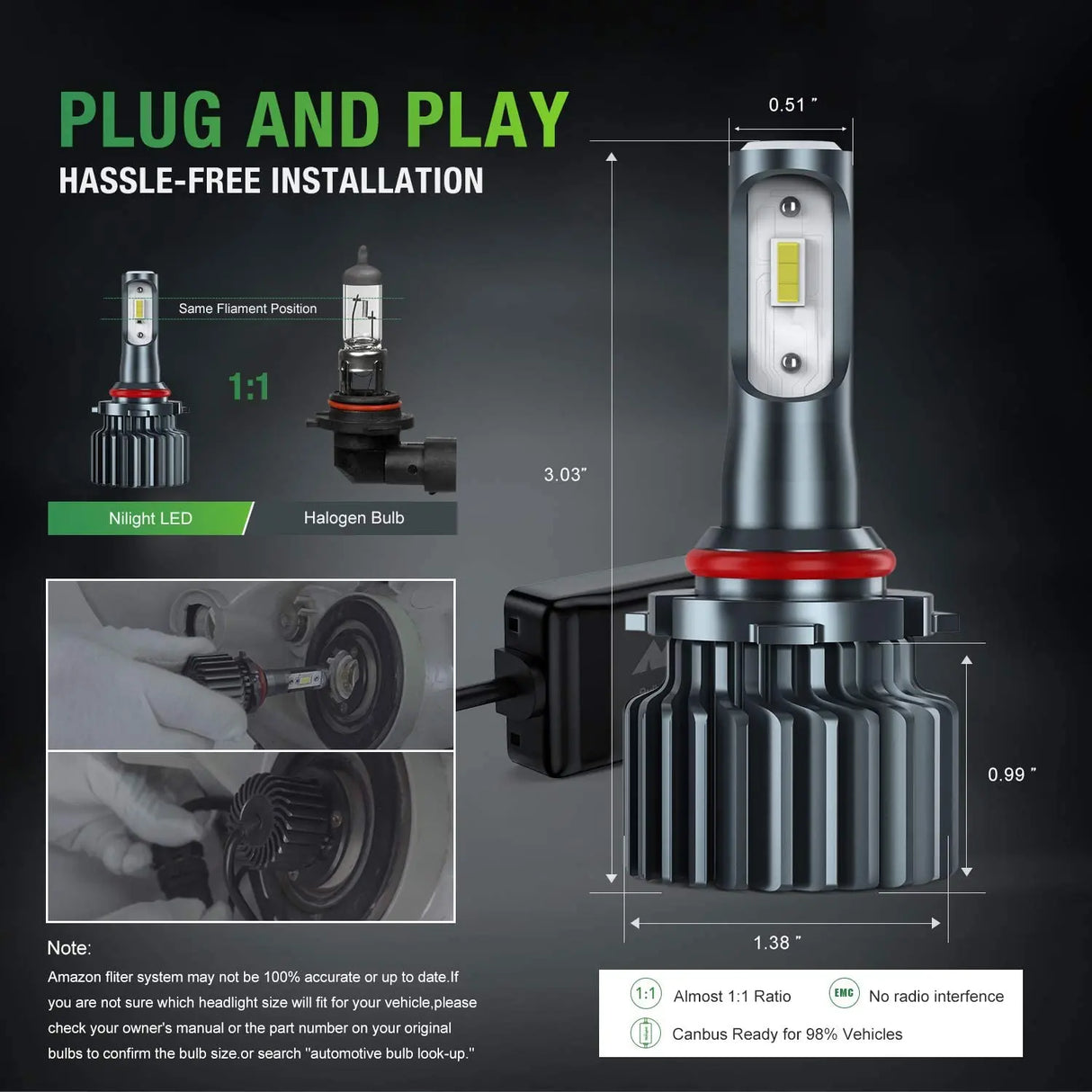 The Size Of LED Headlight Bulbs