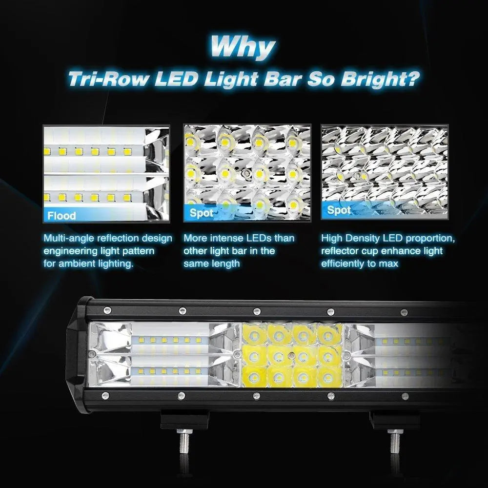 Niligth LED Light Bar With Brightness