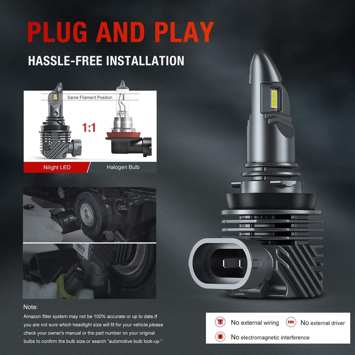 The Size Of LED Headlight Bulbs