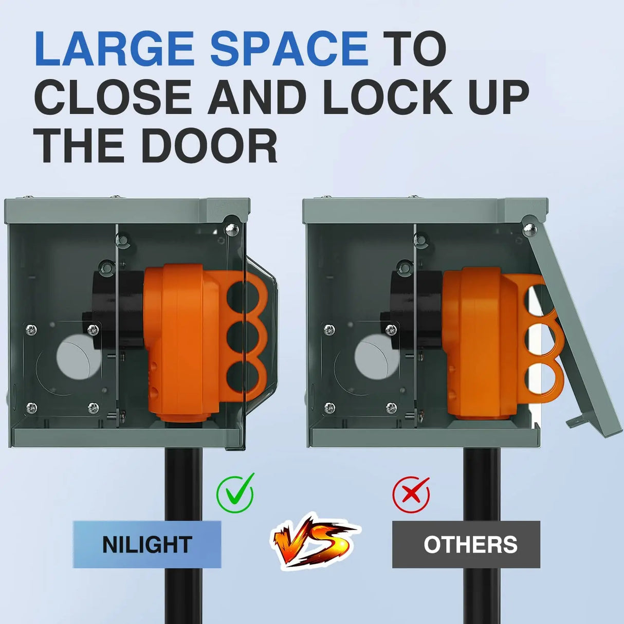 accessory Nilight 50AMP RV EV Power Outlet Box 125/250V NEMA 14-50R Receptacle Box Heavy Duty Pre-drilled ETL Listed Enclosed Lockable Box Waterproof Outlet for RV Camper Caravan Motorhome Van, 2 Years Warranty