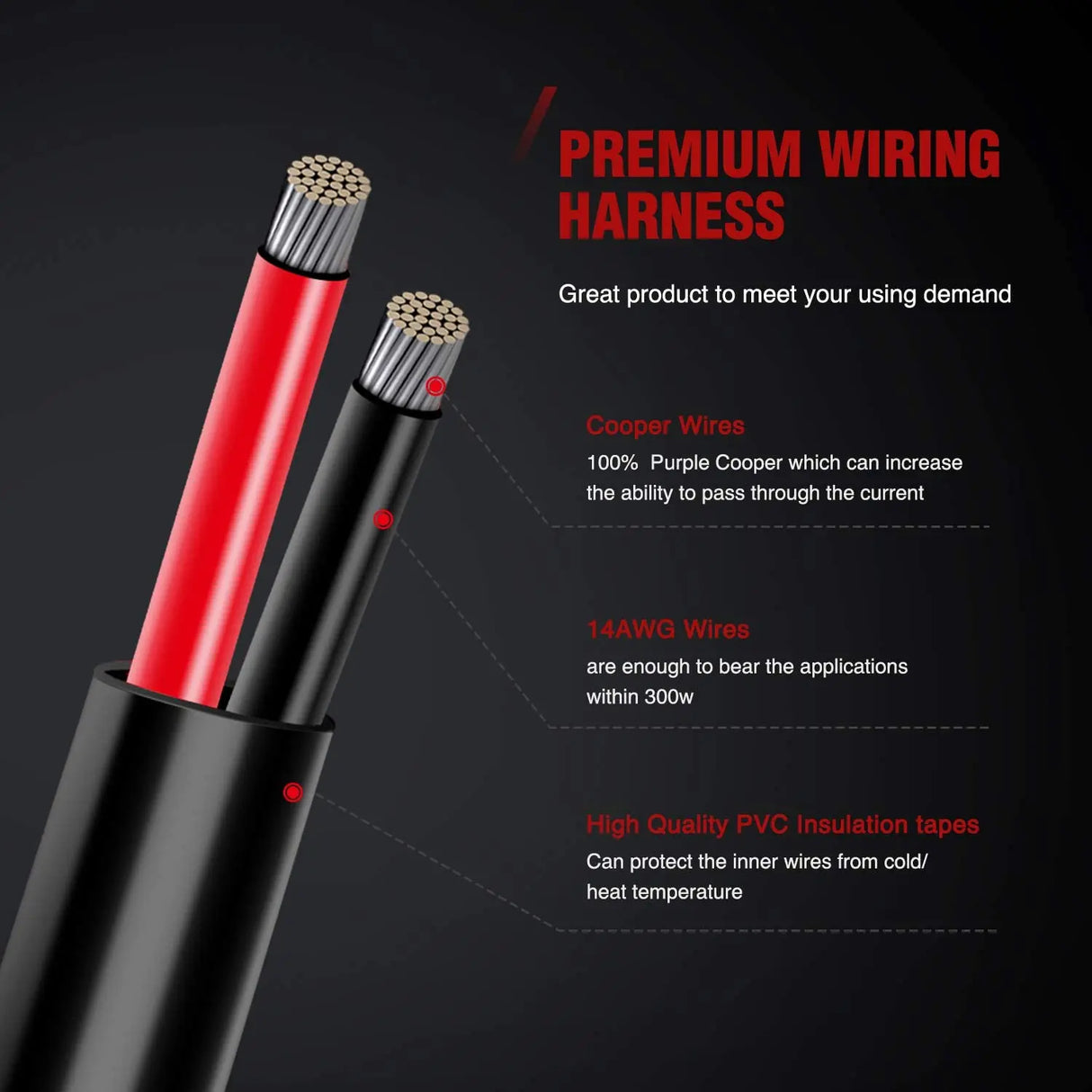 Premium Wiring Harness