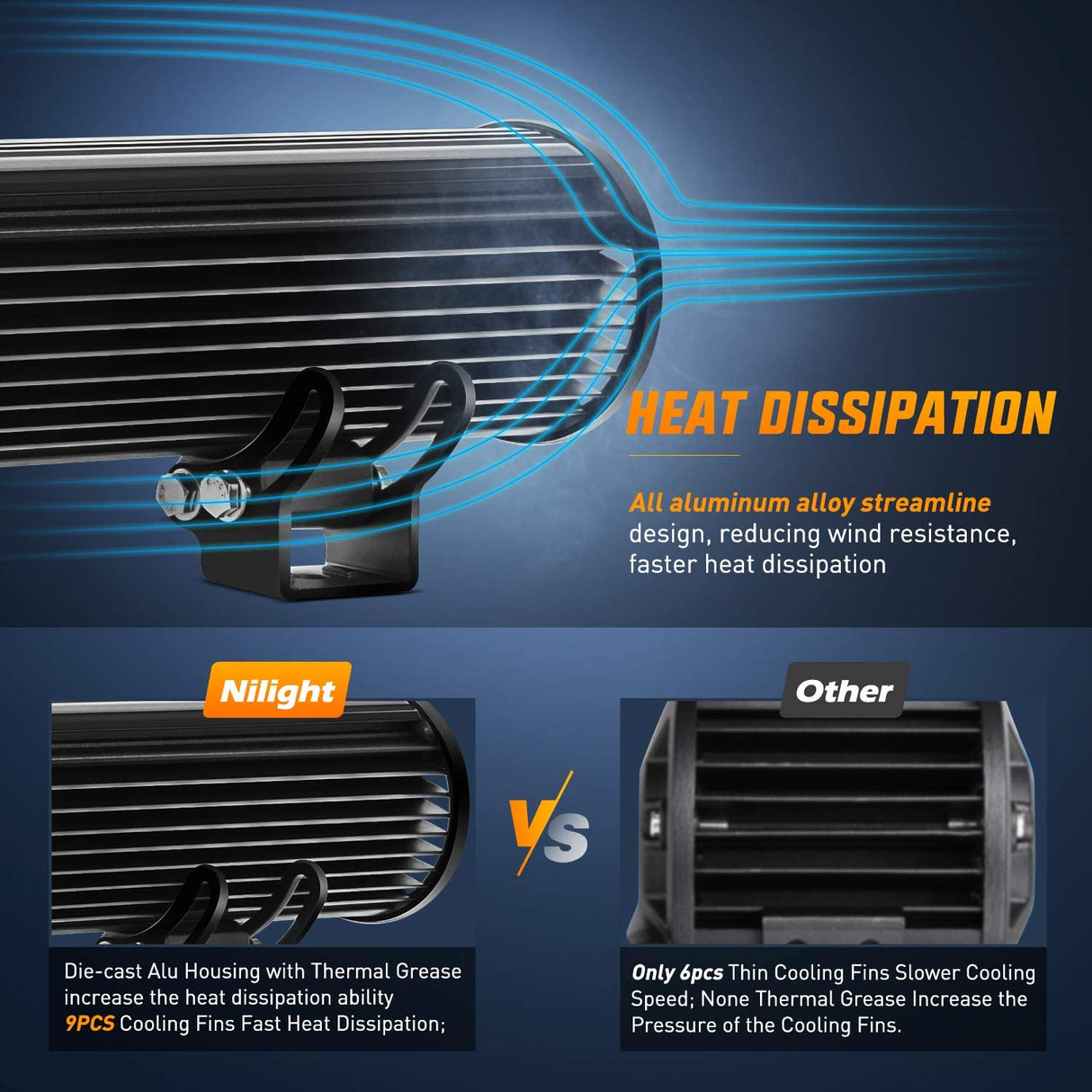 Heat Dissipation
