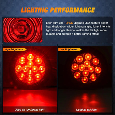 4" Red White Round 12Leds Tail Light (2 Pairs) Nilight