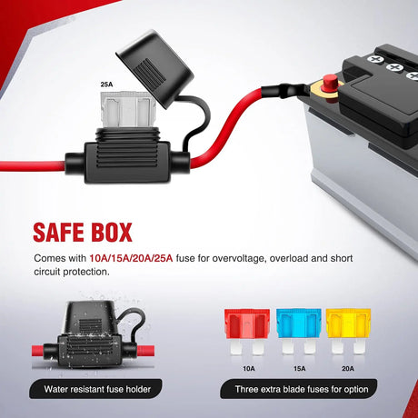 Safe Box