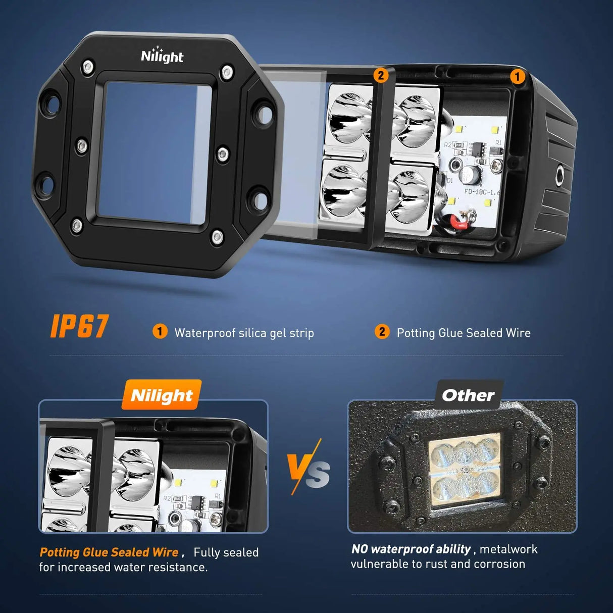 Niligth LED Light With Waterproof Rate:IP67