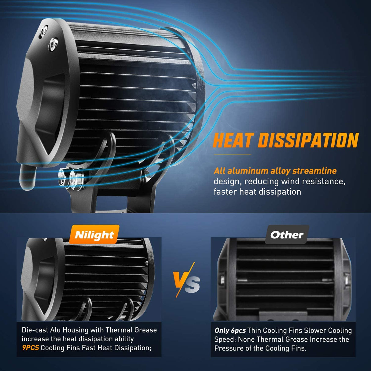Heat Dissipation