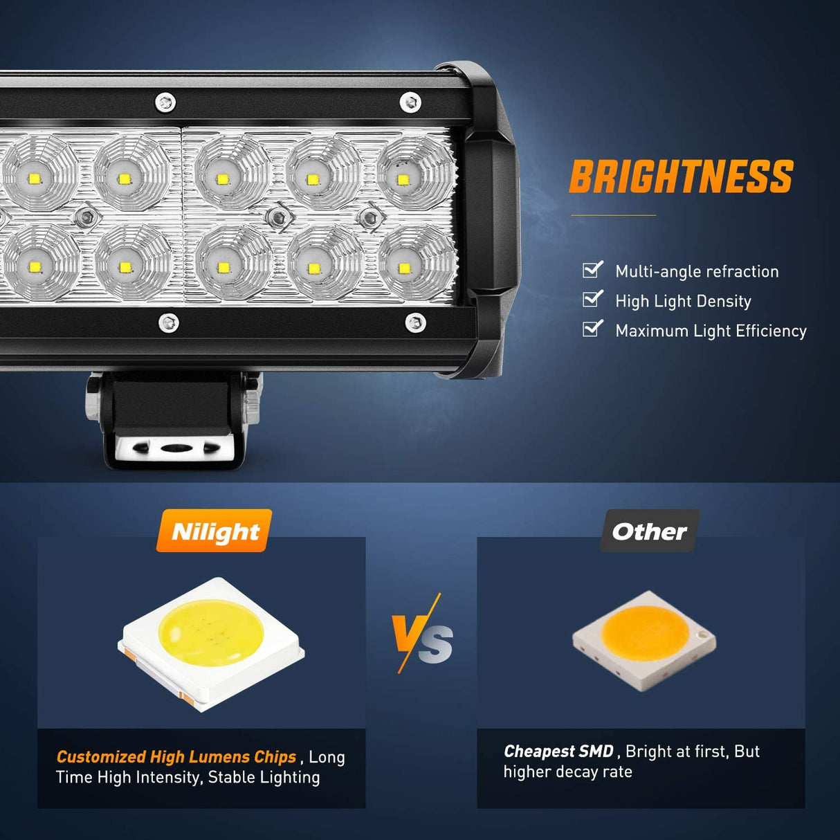 Niligth LED Light Bar With Brightness