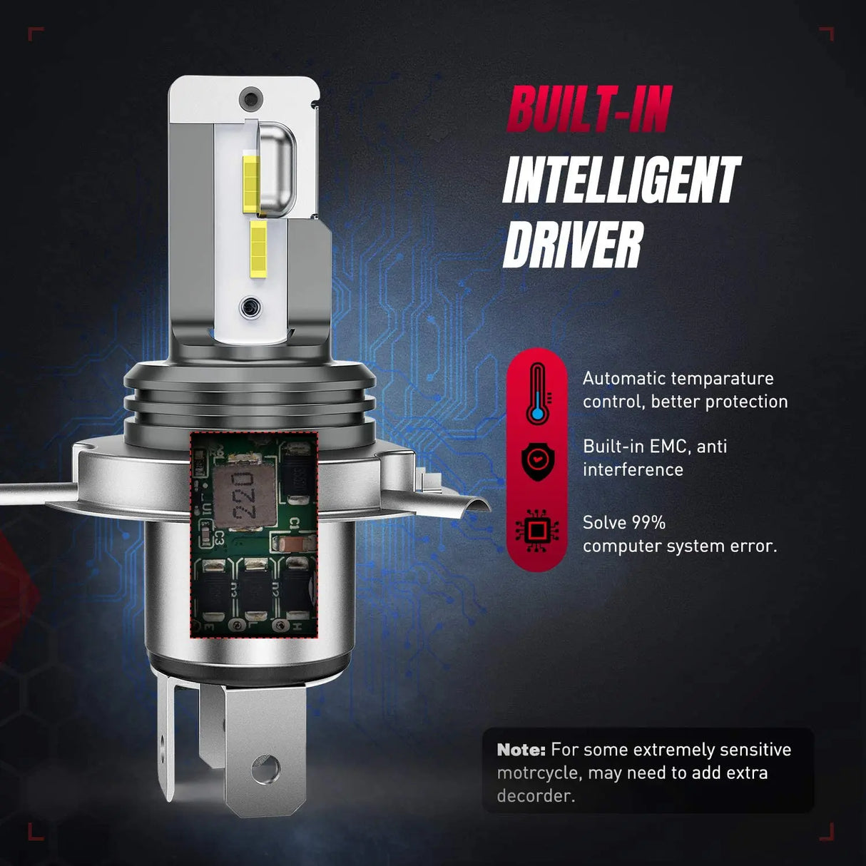 Built-IN Intelligent Driver