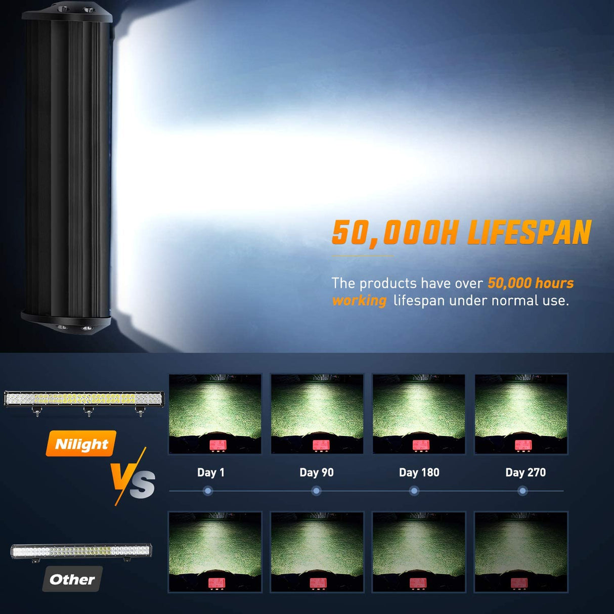 The Use Effect Of The Led Light Bar