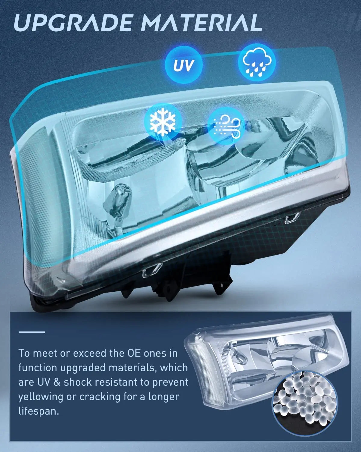 Motor Vehicle Lighting Nilight Silverado 2003 2004 2005 2006 Headlights Assembly Headlights Replacement Chrome Housing Silver Corner Smoke Lens Driver and Passenger Side,2 Years Warranty