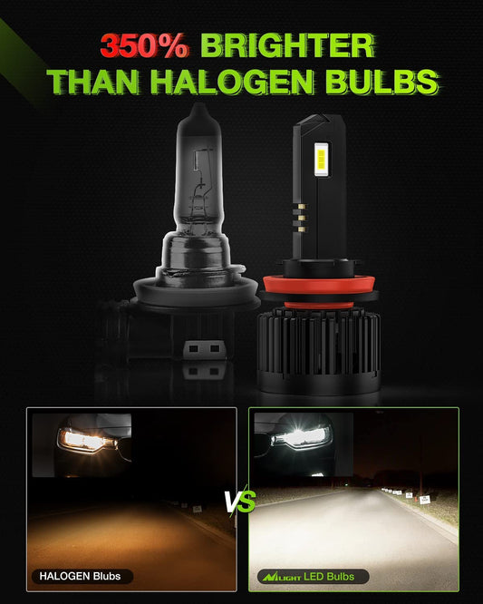 LED Headlight Nilight H11 LED Bulb,350% H8 H9 LED Headlight Bulbs High Brightness Than Halogen Bulbs,Low Beam H11 6000K Cool White 12000LM,2 PCS