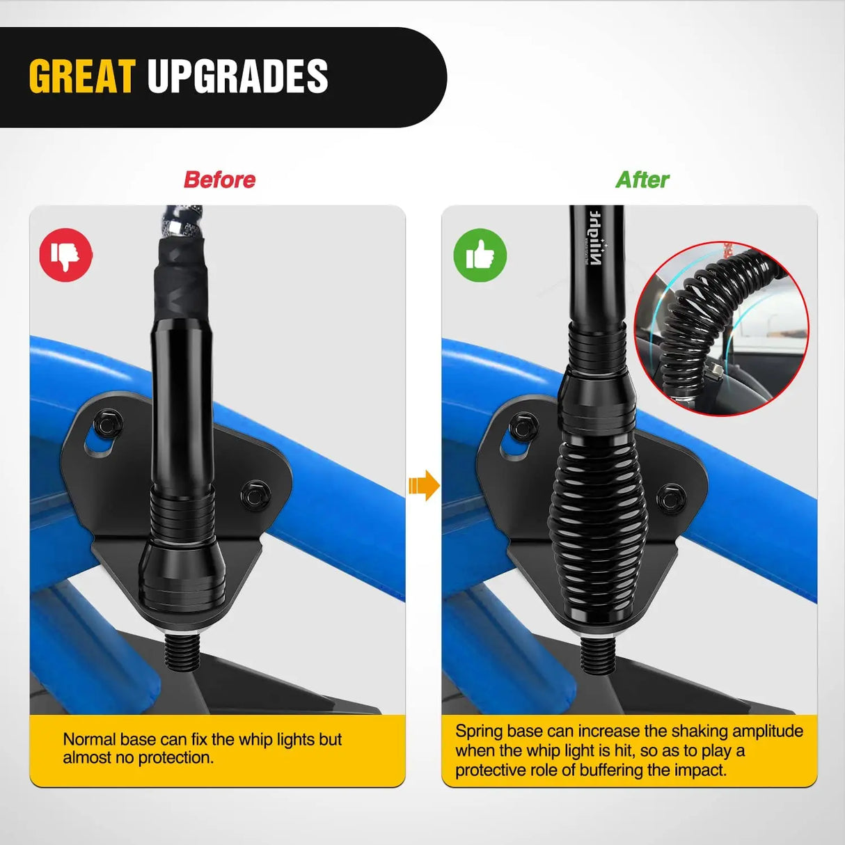 Heavy Duty Barrel Spring Mounting Base for Whip Light Nilight