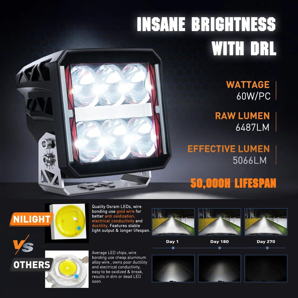 LED Work Light Nilight 4 Inch Square LED Work Light Heated Lens with DRL 60W Super Spot 16AWG Wiring Harness Kit for Offroad Anti Freeze for Truck UTV ATV SUV Jeep