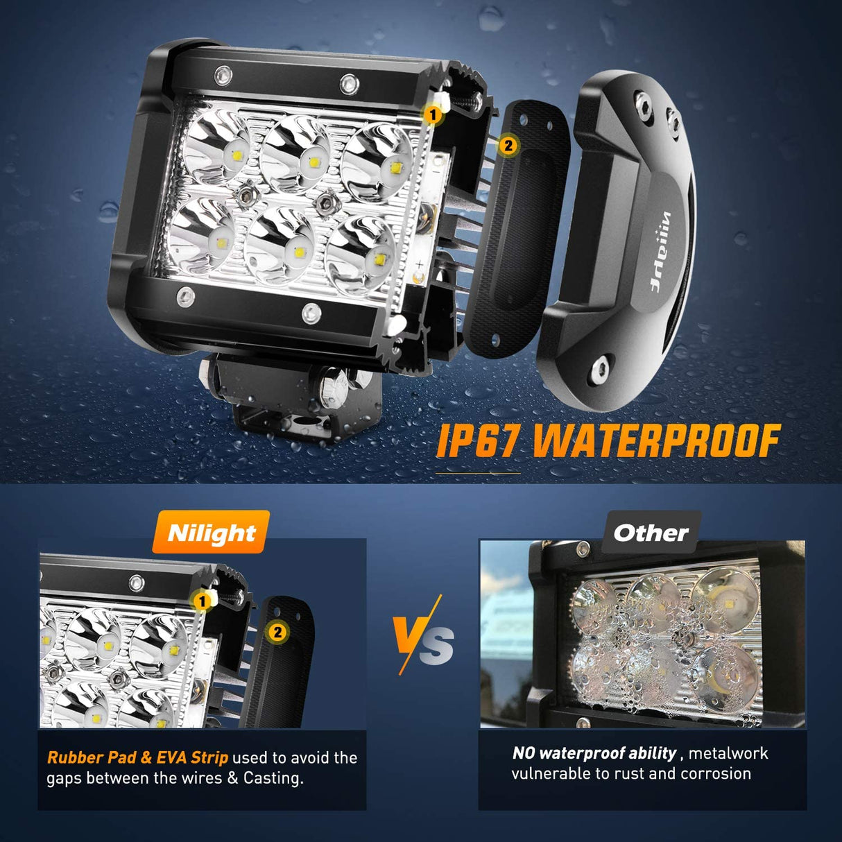 Niligth LED Light Bar With Waterproof Rate:IP67