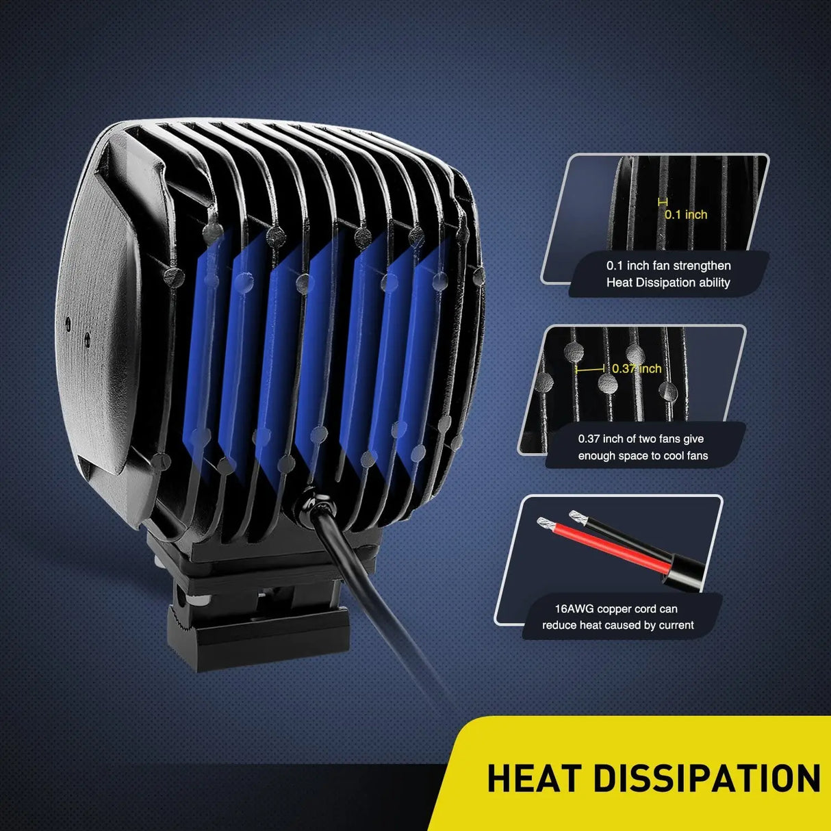 Heat Dissipation