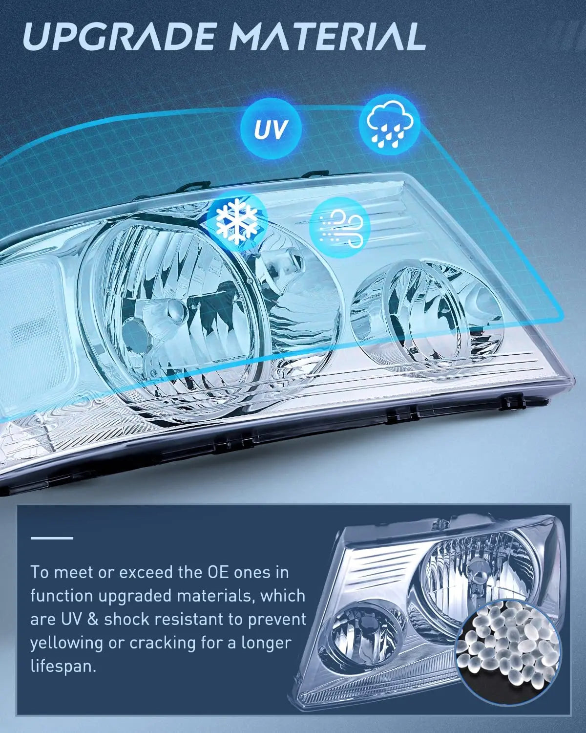 Nilight Headlight Assembly for 2004 2005 2006 2007 2008 Ford F150 Pickup /2006 -2008 Lincoln Mark LT Passenger Driver Side Chrome Housing Clear Reflector Lens Headlamp Replacement,2 Years Warranty