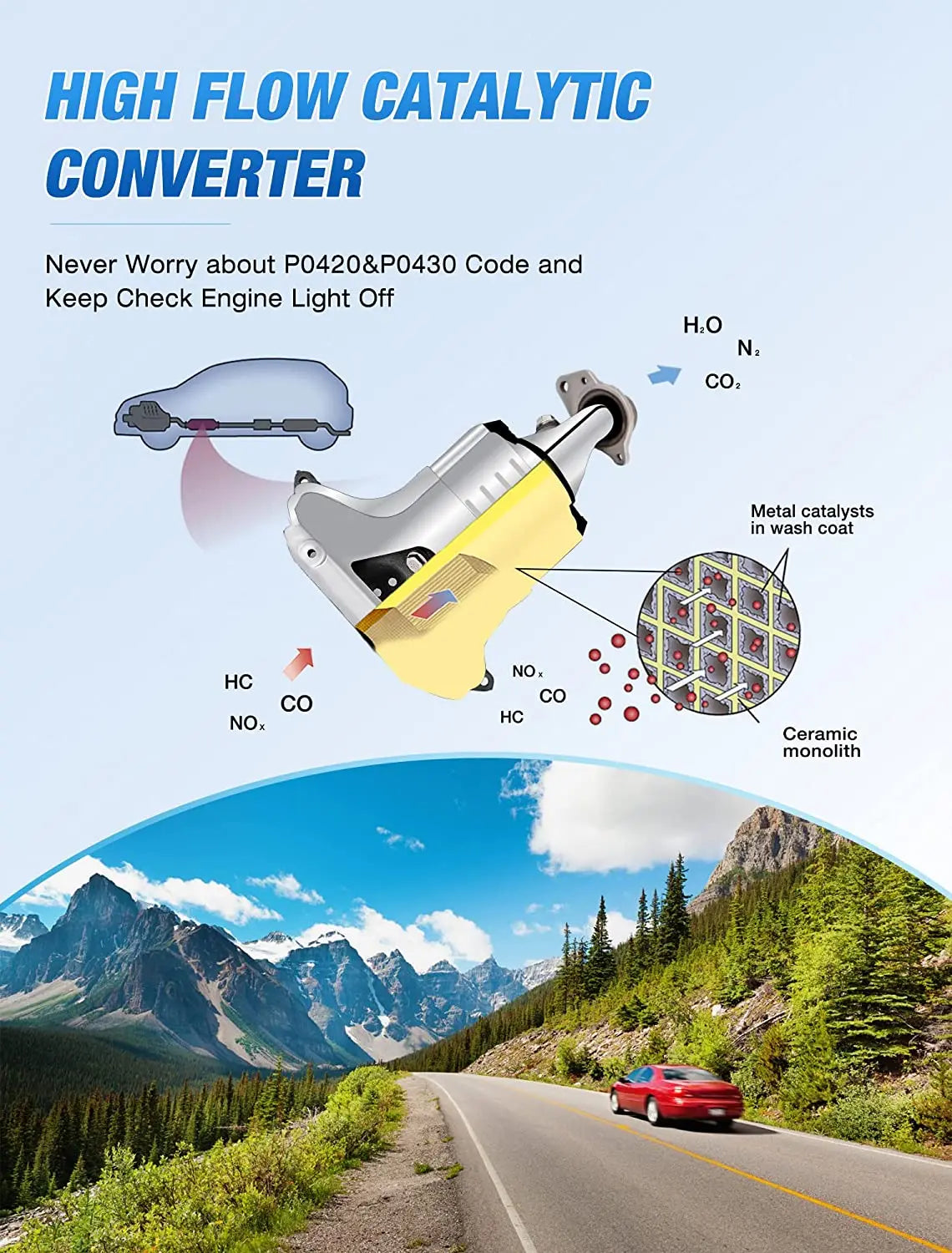 Catalytic Converter Nilight Catalytic Converter for Honda Civic 1.7L L4 2001 2002 2003 2004 2005,Custom Fit Cat (EPA Standard)