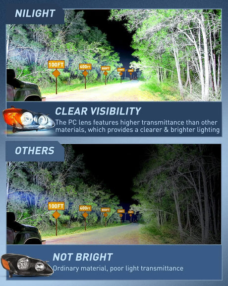 Motor Vehicle Lighting Nilight Headlight Assembly for 2003 2004 2005 2006 2007 2008 Toyota Corolla Headlamps Replacement Black Housing Amber Reflector Driver and Passenger Side, 2 Years Warranty