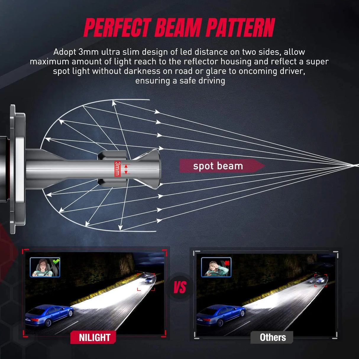 Motor Vehicle Lighting Nilight NIXMEN 2PCS H4/9003/HB2 LED Headlight Bulb 70W 8000-10000LM 350% Brighter Hi/Low Beam Upgraded LED Headlight Conversion Kit Halogen Lamp Replacement 6500K