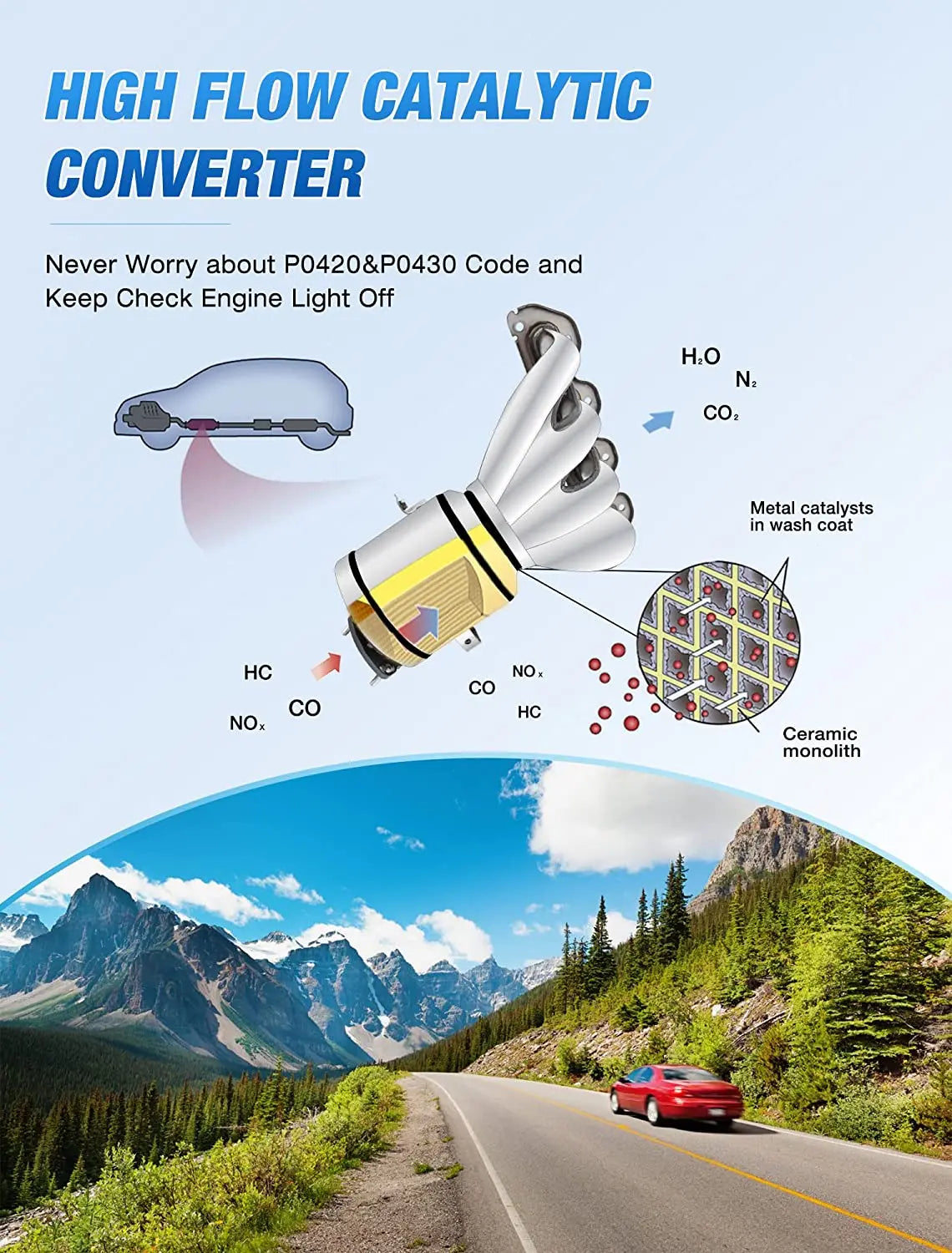 Catalytic Converter Nilight Catalytic Converter for Chevy Cruze 2011-2015/2008 2009 Saturn Astra/2016 Chevrolet Cruze Limited/2012-2017 Chevrolet Sonic,Custom Fit Cat (EPA Standard)