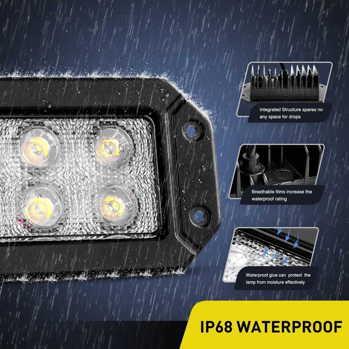 Niligth LED Light With Waterproof Rate:IP68