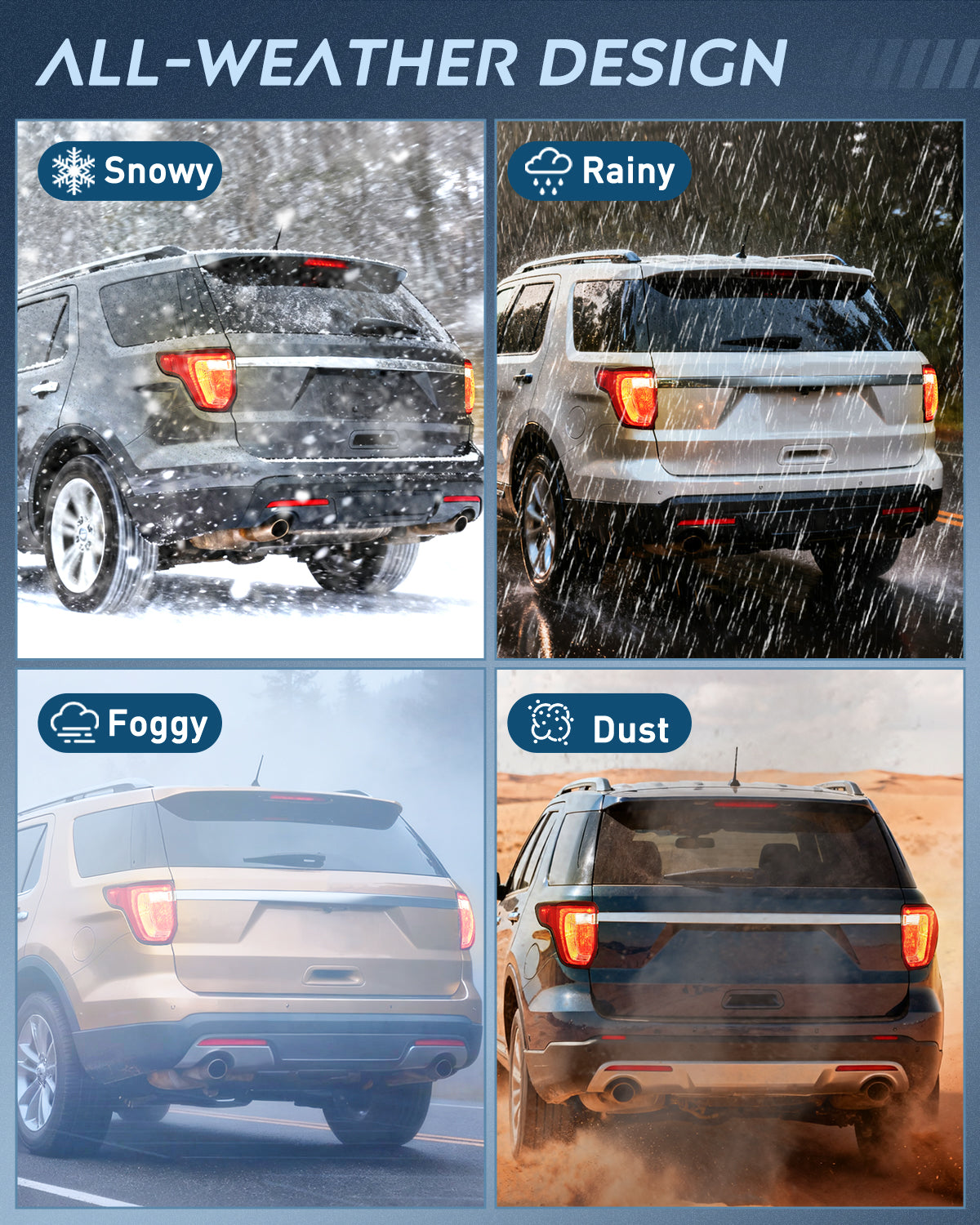 Taillight Assembly Compatible with 2016 2017 2018 2019 Ford Explorer Rear Lamp Replacement OE Style LED and halogen bulbs Driver Side Passenger