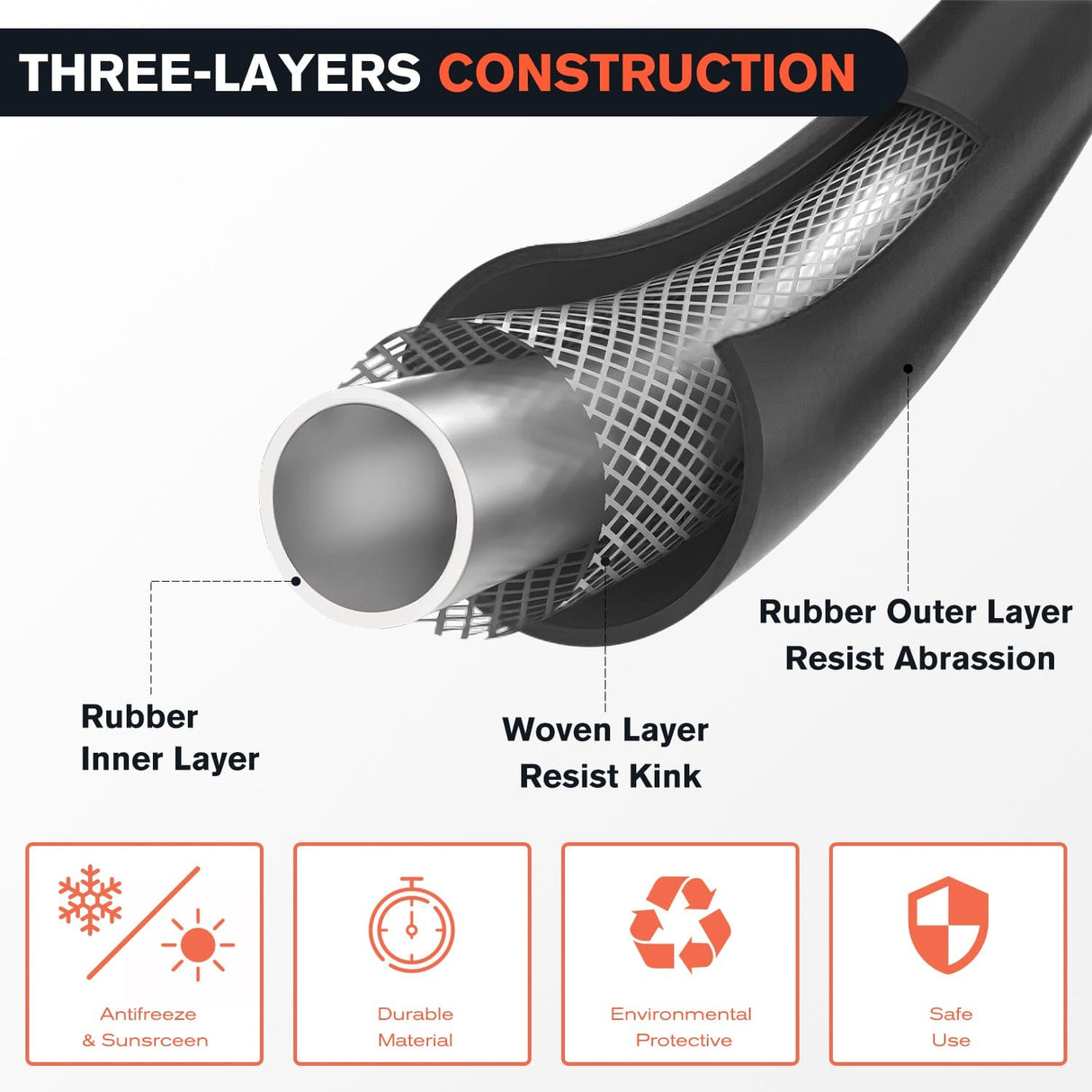 15FT Air Line Hose Assembly Rubber Air Hose with 1/2Inch NPT Swivel Nilight