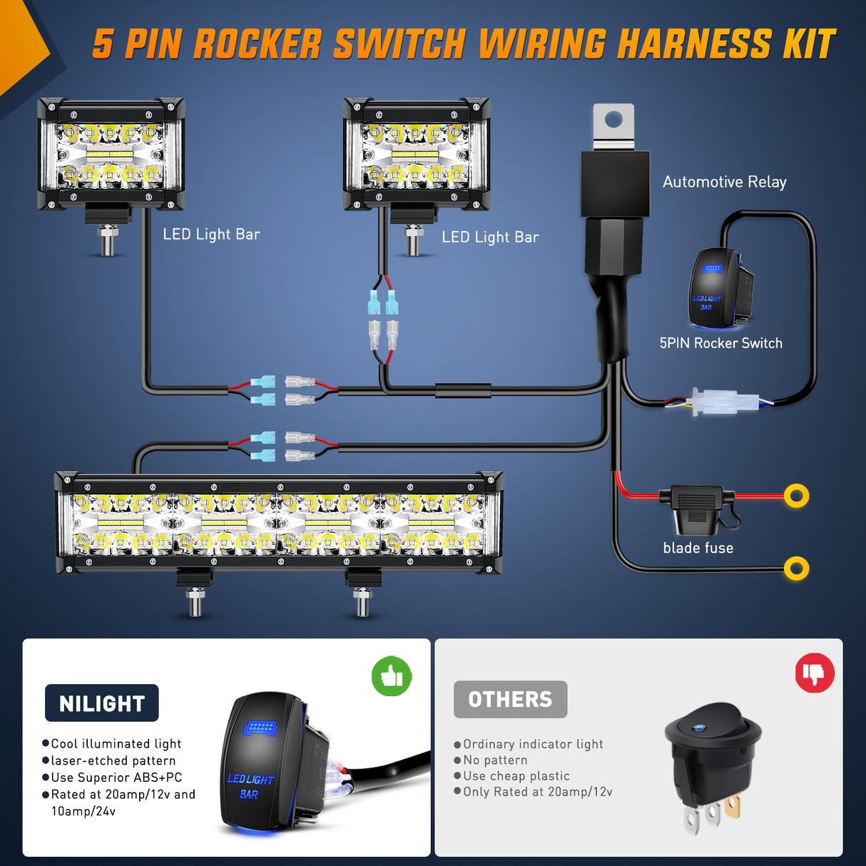 Nilight Side Shooter LED Light Bar Set 12 Inch Triple Row Spot Flood Combo Lights 2PCS 4.3Inch Pods with 5Pin Rocker Switch Wiring Harness Kit for Off-Road Truck ATV UTV Boat