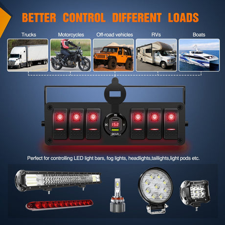 6Gang Aluminum ON/Off Rocker Switch Box w/ QC 3.0 Dual USB Charger Voltmeter with Red Backlit Nilight