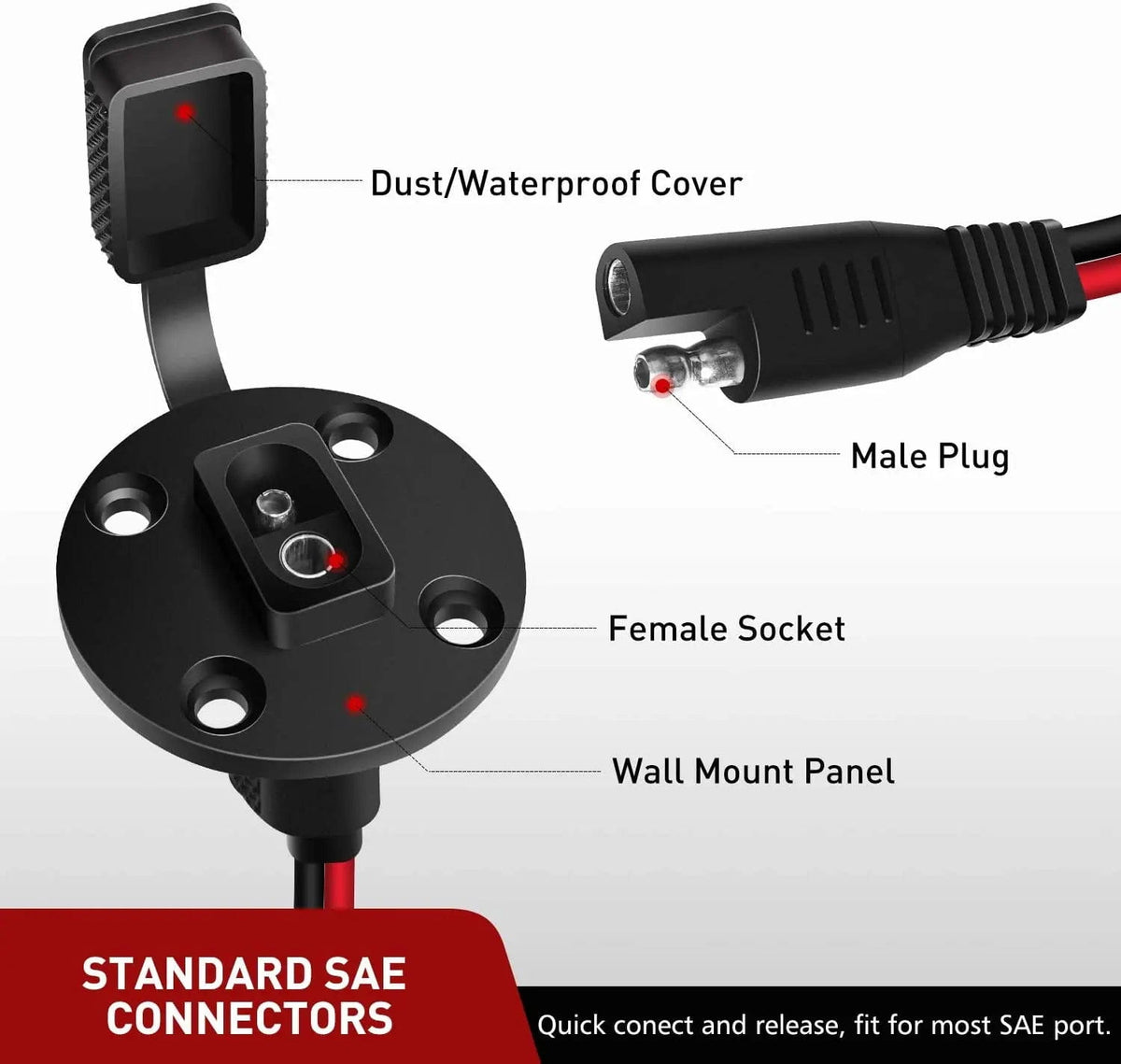 Sae Power 12AWG 2-Pack SAE Power Socket Sidewall Port – Nilight
