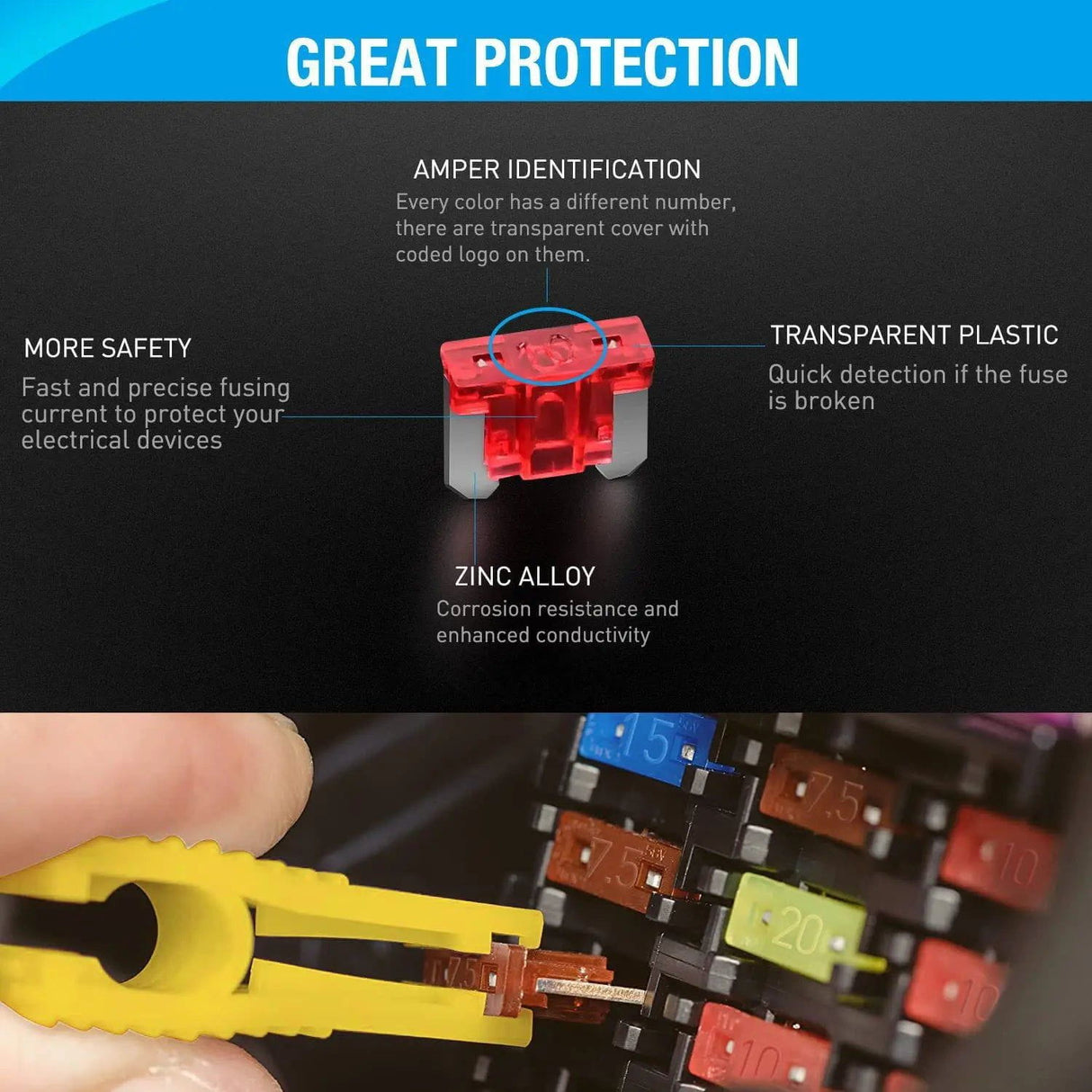 Accessories 140PCS Low Profile Mini Blade Fuse Set