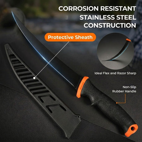 Tool 7PCS fishing accessories Fishing Tools Kit with Fishing Pliers, Fish Lip Gripper, Fillet Knife & Scissors, Portable Fishing Gear Set for bass fishing National Fishing Week Spring Fishing Season Father's Day Fishing Gift