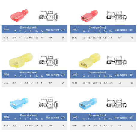 accessory 160Pcs Insulated Wire Crimp Terminal