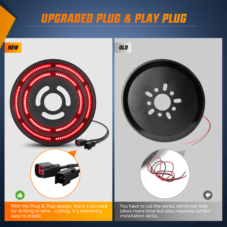 Nilight Spare Tire Brake Light Red Double Row LED Ring 3rd Third Stop Rear Wheel Lights Plug and Play Fit for 2007-2017 Jeep Wrangler JK JKU