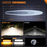 Nilight LED Light Bar with Amber DRL 2 PCS 30 W 9 Inch Single Row Slim 3365 LM Anti-Glare Spot Beam IP68 Offroad Driving Lights w/ 16AWG DT Wiring Kit for Pickup Truck SUV ATV UTV Boat 4x4 Jeep