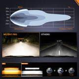 LED Light Bar with Amber DRL 2 PCS 45 W 12.2 Inch Single Row Slim 4980 LM Anti-Glare Flood Spot Combo IP68 Offroad Driving Lights w/ 16AWG DT Wiring Kit for Pickup Truck SUV ATV UTV 4x4 Jeep