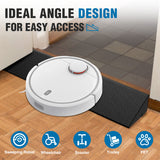 2.4Inch Rise Threshold Ramp for Doorways, 19.7Inch Wide Low Profile Rubber Smooth Access Door Ramp for Doorway, Curb, Home Steps, Bathroom