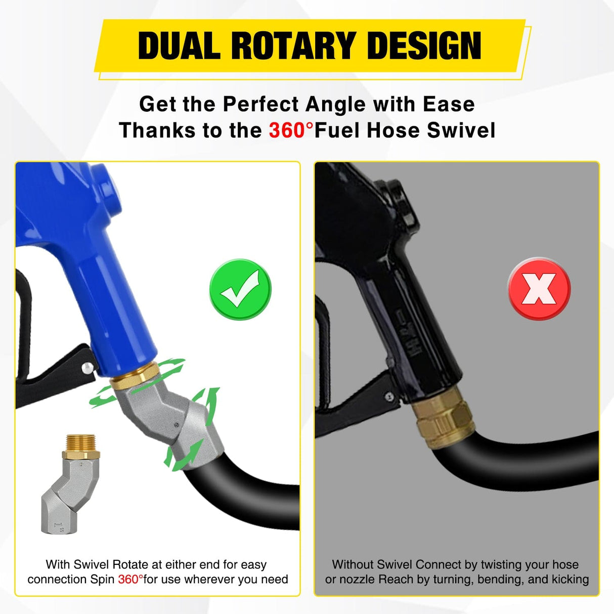 Fuel Hose Swivel 1 Inch NPT Fuel Hose Swivel, 360 Rotating Connector for Fuel Transfer Hose Nozzle Pump Diesel Gasoline Kerosene