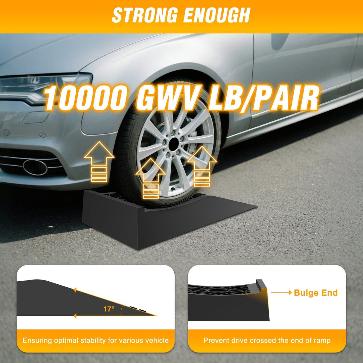 Nilight Car Ramps, Portable Low Profile Vehicles Service Ramp for Home Garage Maintenance, 10,000lb GVW Capacity, 2 Pack