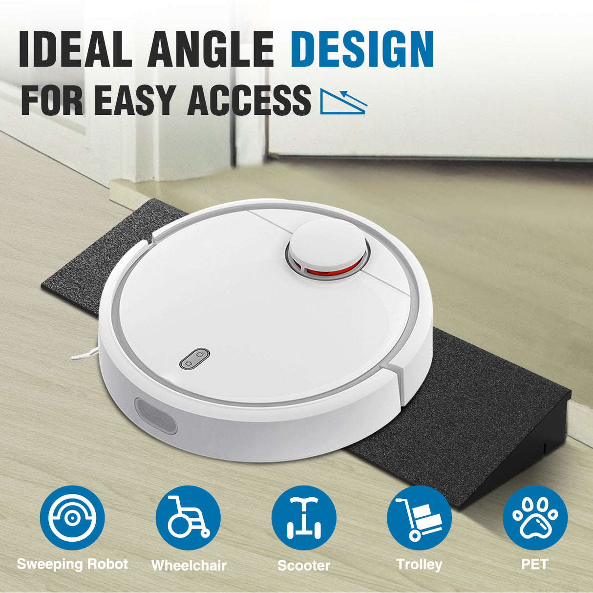 1.6Inch Rise Threshold Ramp for Doorways, 19.7Inch Wide Low Profile Rubber Smooth Access Door Ramp for Doorway, Curb, Home Steps, Bathroom