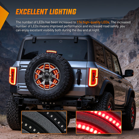 Tail Brake Turn Reverse Lights Spare Tire Brake Light Red Double Row LED Ring 3rd Third Stop Rear Wheel Lights Plug and Play Fit for 2021 2022 2023 2024 2025 Ford Bronco 2/4 Doors