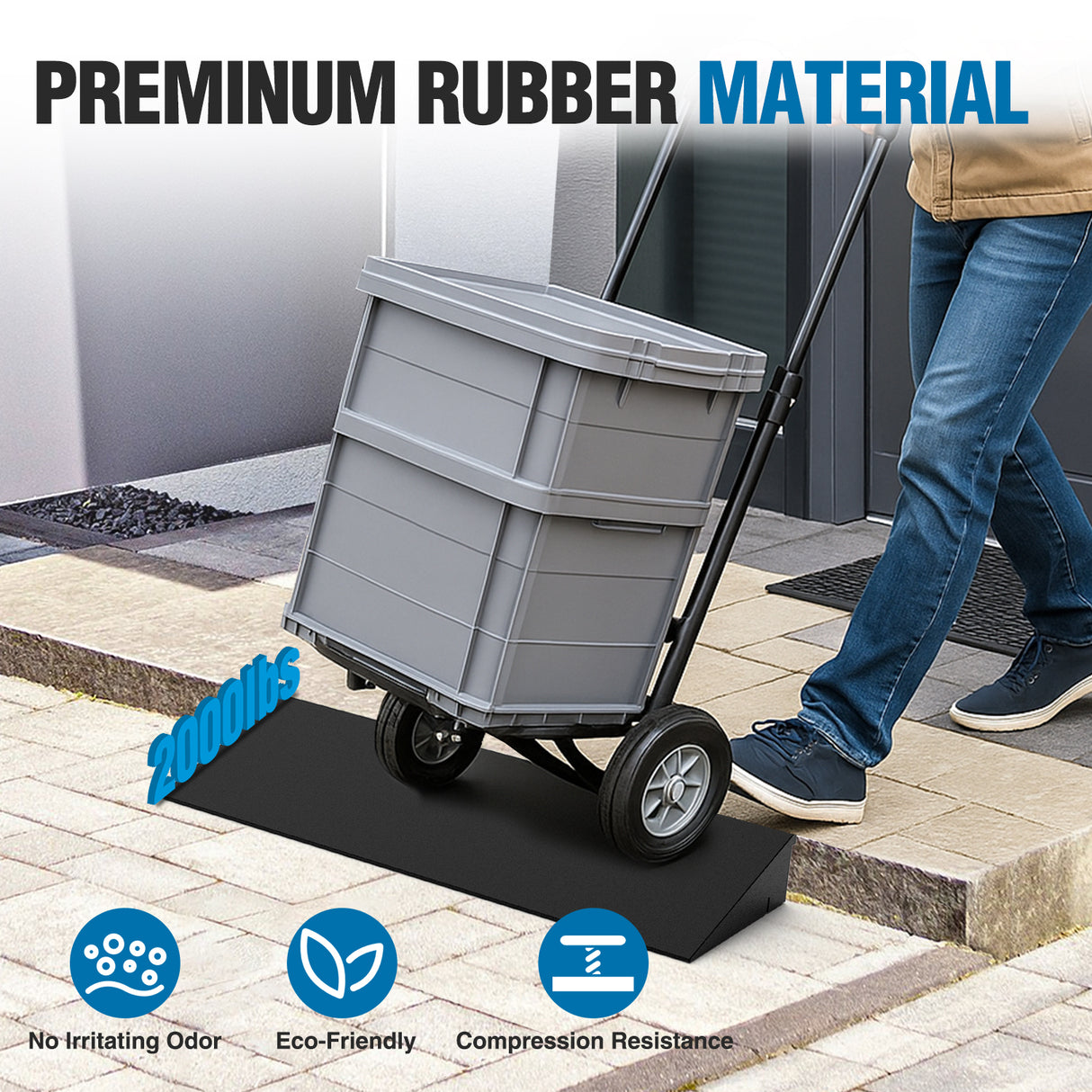 1.6Inch Rise Threshold Ramp for Doorways, 19.7Inch Wide Low Profile Rubber Smooth Access Door Ramp for Doorway, Curb, Home Steps, Bathroom