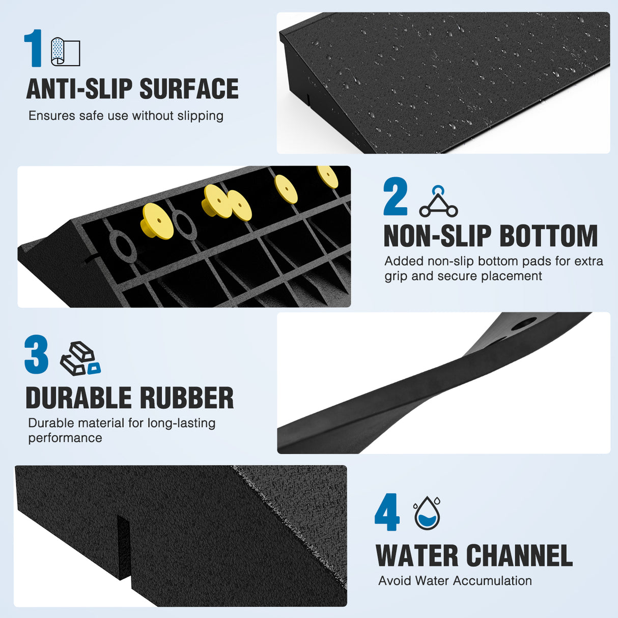 Nilight 2Inch Rise Threshold Ramp for Doorways, 19.7Inch Wide Low Profile Rubber Smooth Access Door Ramp for Doorway, Curb, Home Steps, Bathroom