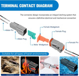 2 PIN DT Connector Kit 3 Sets Size 16 Solid Contacts Waterproof Male Female Terminal for 14-20 AWG DT Series Connector nilight