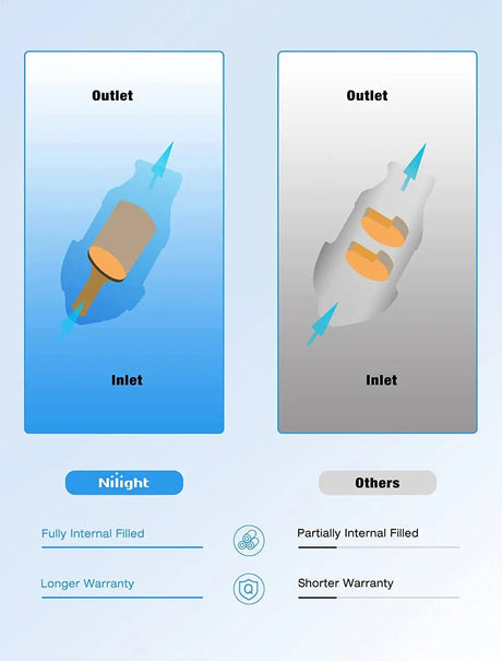 Catalytic Converter 2002 2003 2004 2005 2006 Nissan Altima 2.5L Catalytic Converter